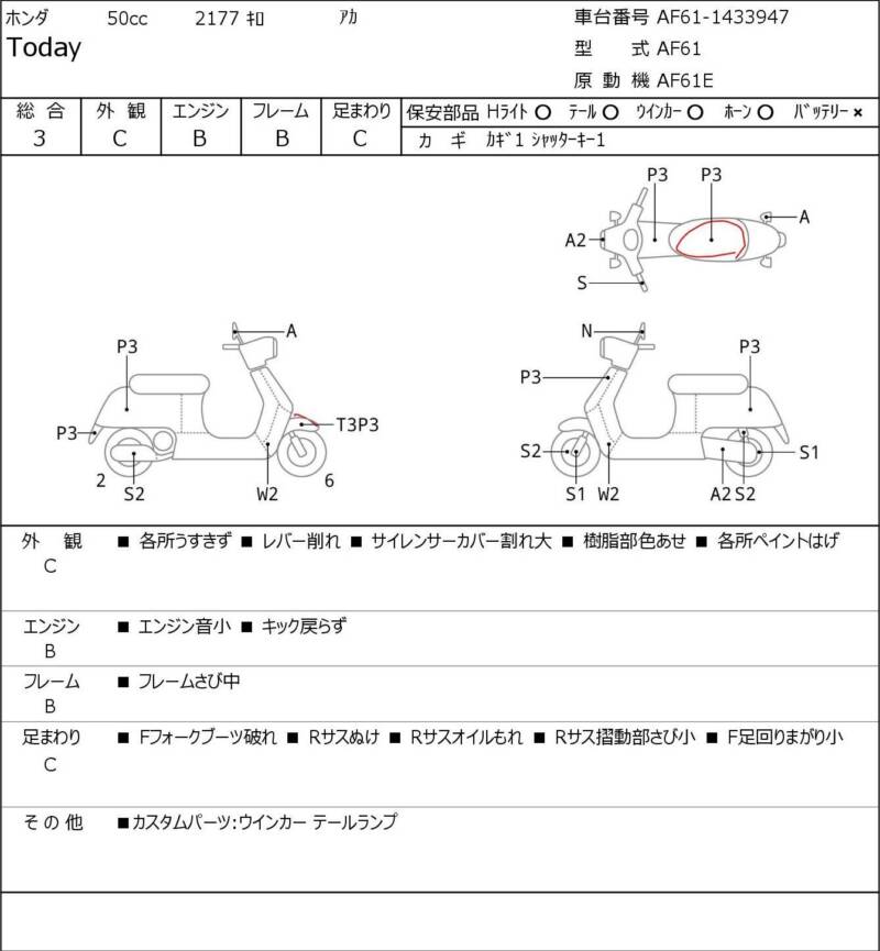Карта повреждений