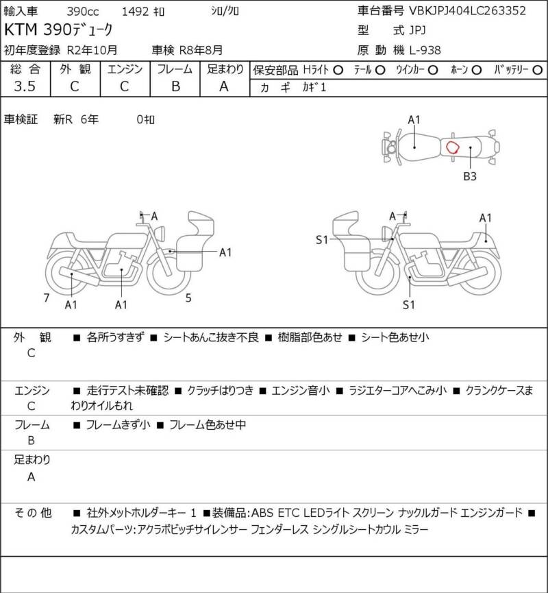 Карта повреждений