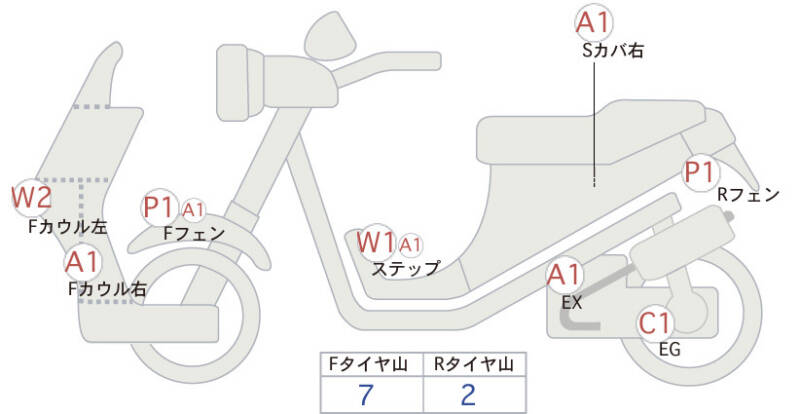 Карта повреждений