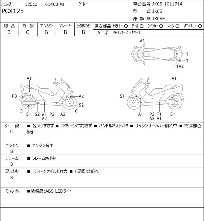 Карта повреждений