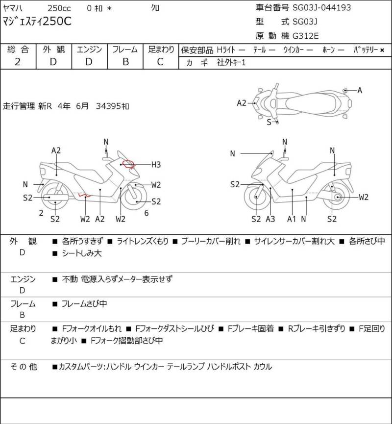 Карта повреждений