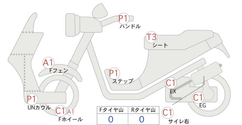 Карта повреждений