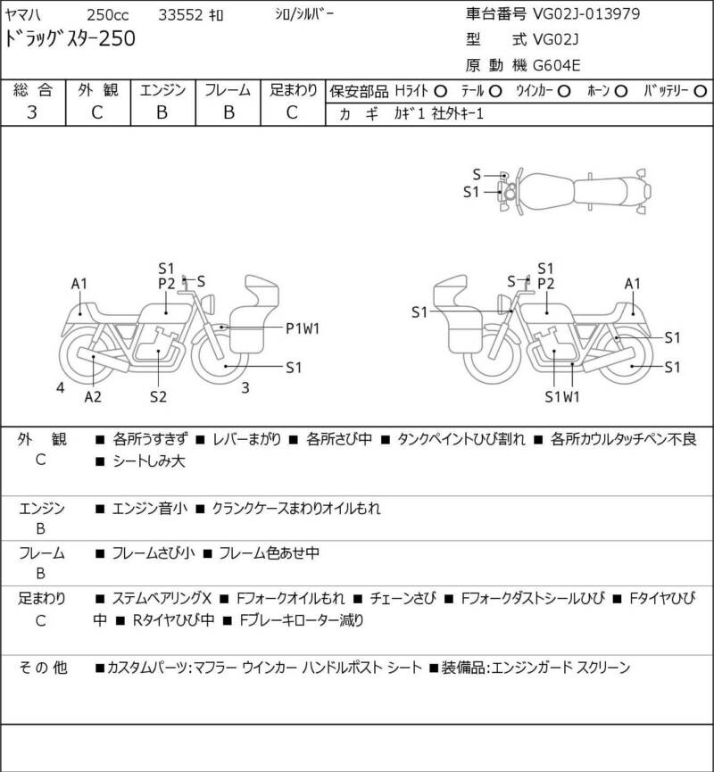 Карта повреждений