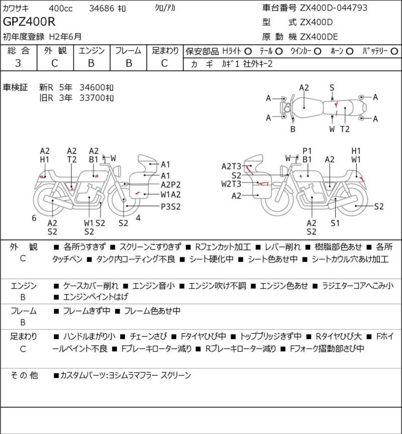 Карта повреждений