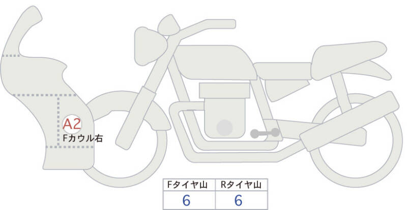 Карта повреждений