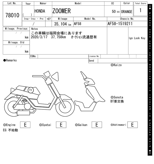 Карта повреждений
