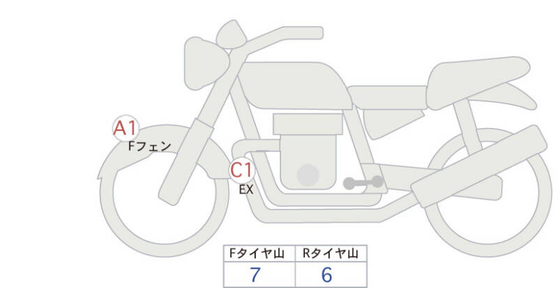 Карта повреждений