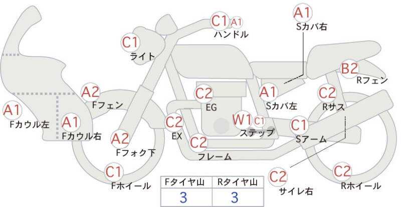 Карта повреждений
