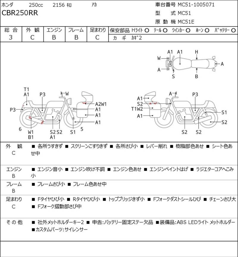 Карта повреждений