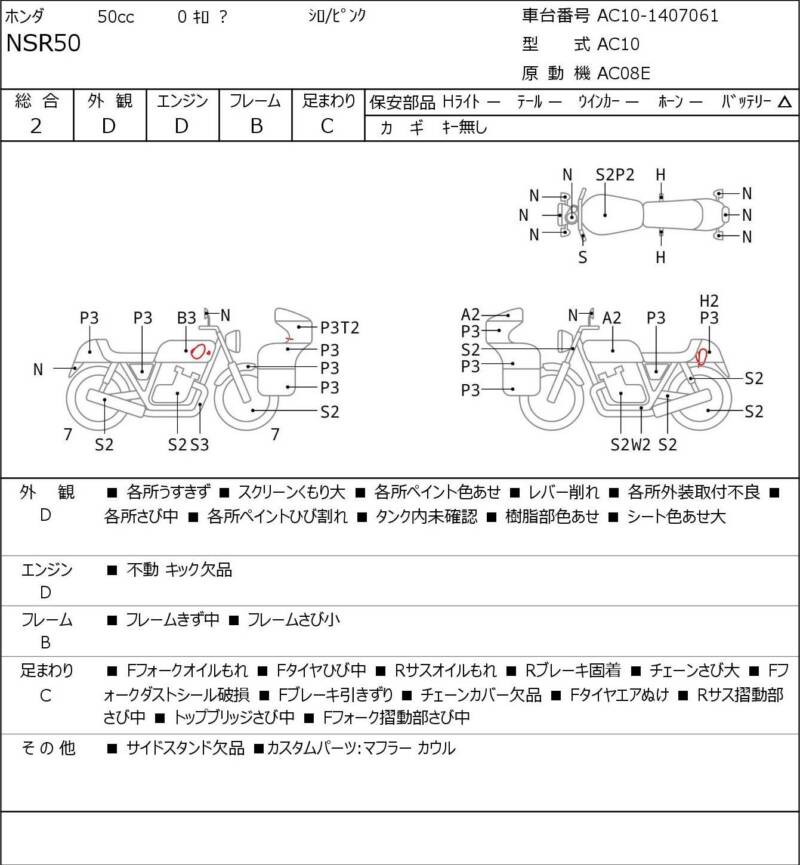 Карта повреждений