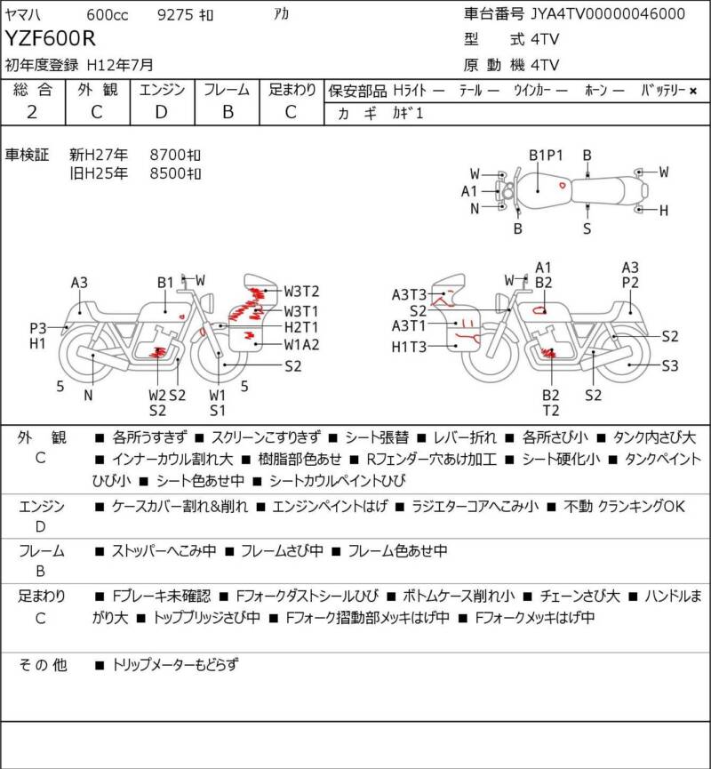 Карта повреждений