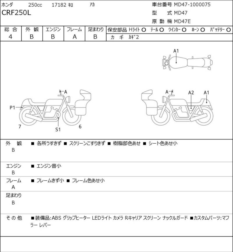 Карта повреждений