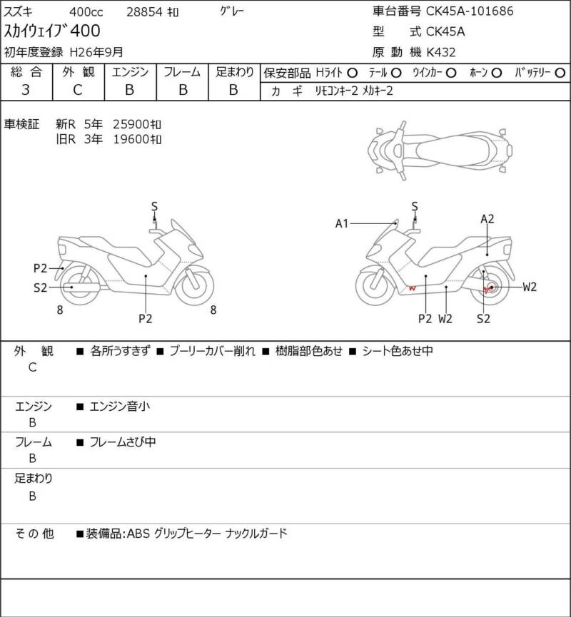 Карта повреждений