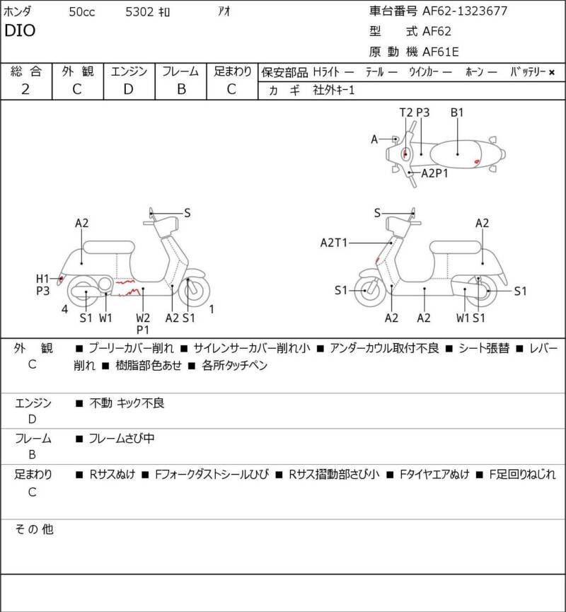Карта повреждений