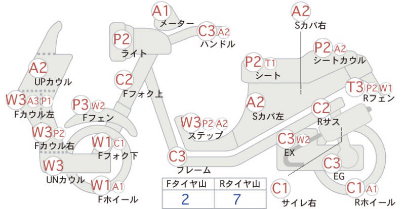 Карта повреждений
