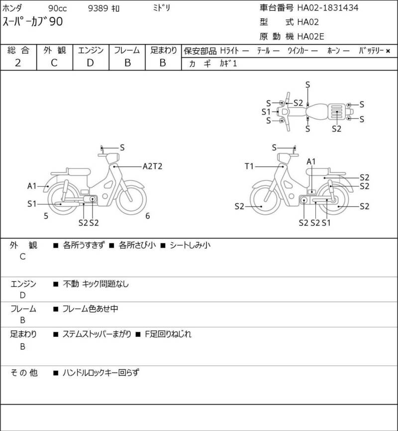 Карта повреждений