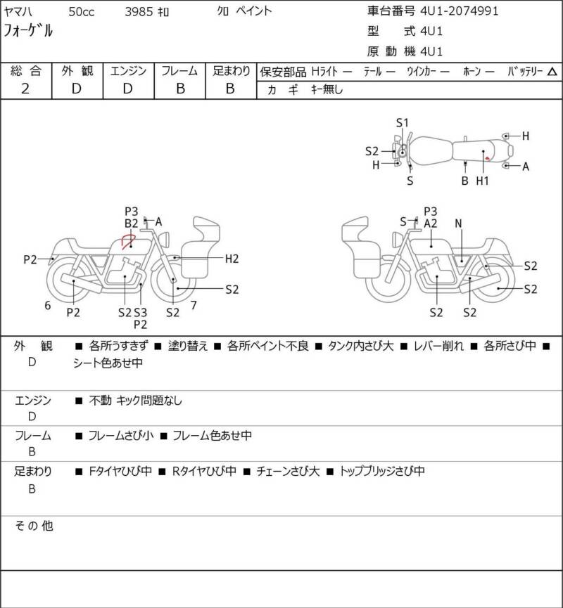 Карта повреждений