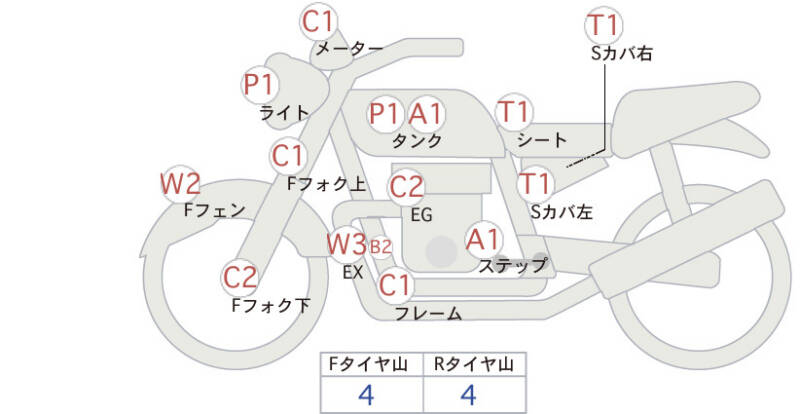 Карта повреждений