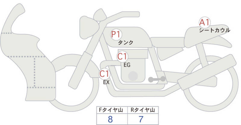 Карта повреждений