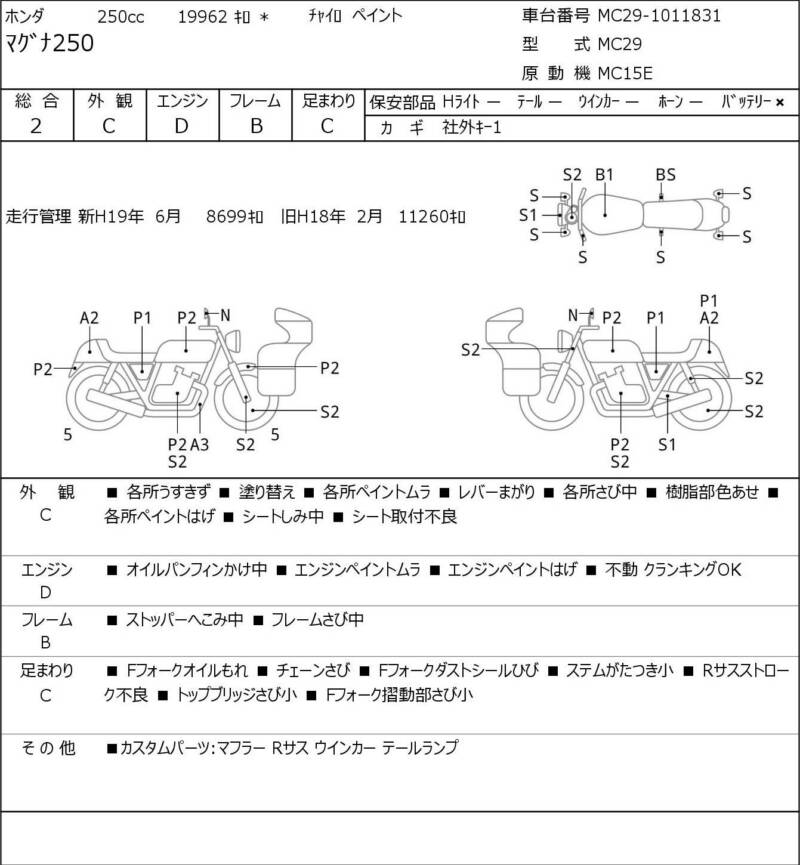Карта повреждений