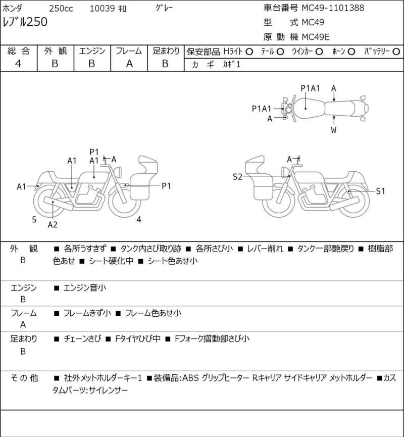 Карта повреждений