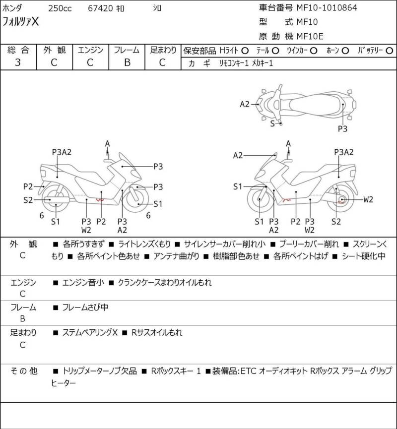 Карта повреждений