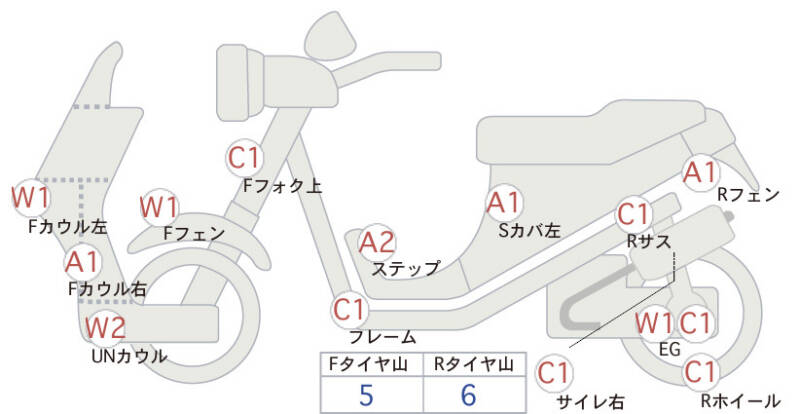 Карта повреждений