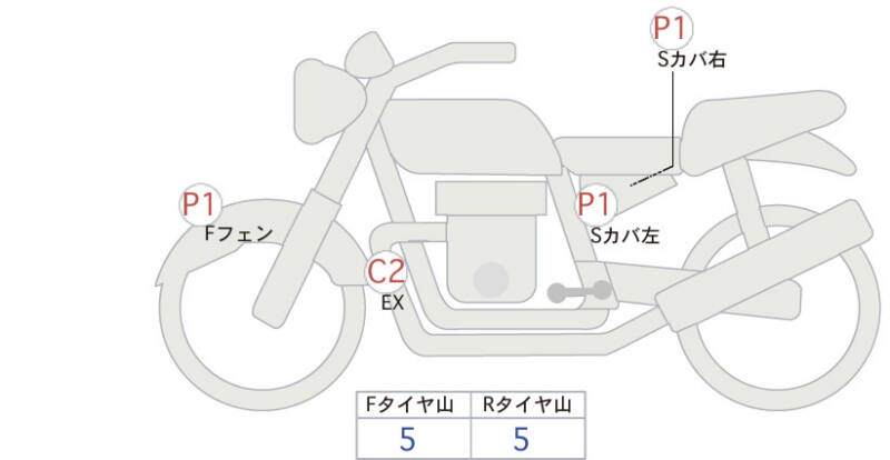 Карта повреждений