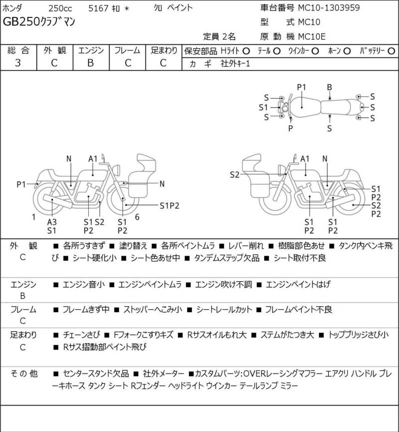 Карта повреждений