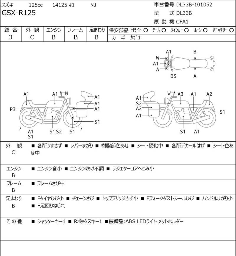 Карта повреждений