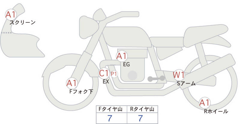 Карта повреждений
