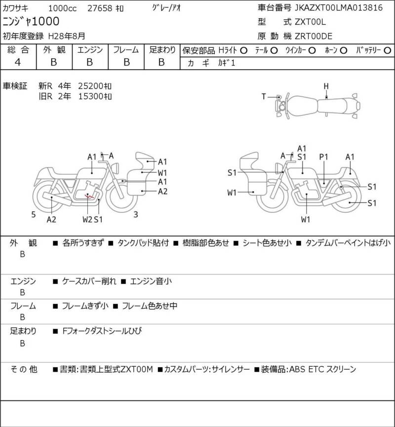 Карта повреждений