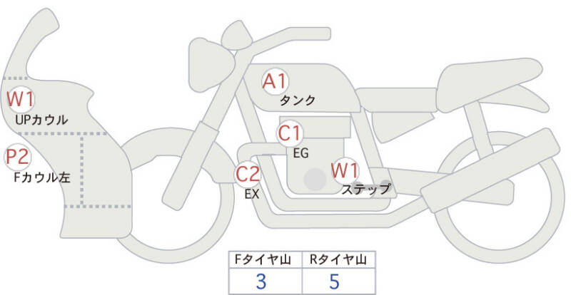 Карта повреждений