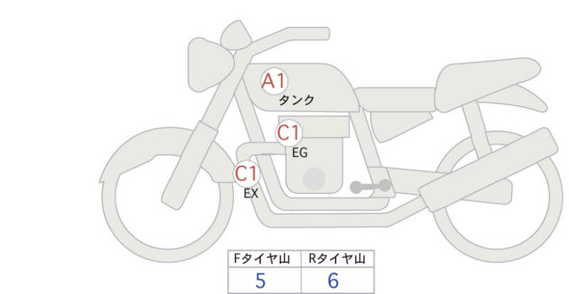 Карта повреждений