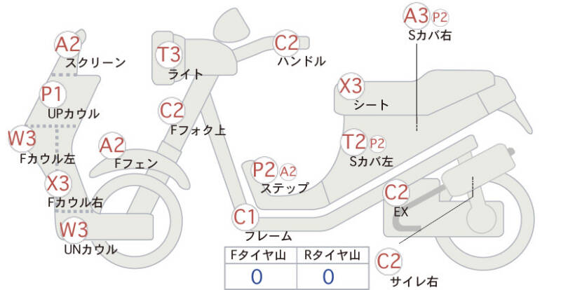 Карта повреждений