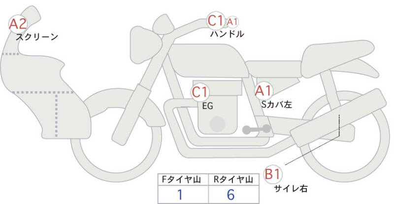 Карта повреждений