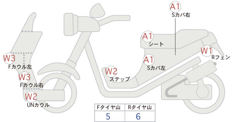 Карта повреждений