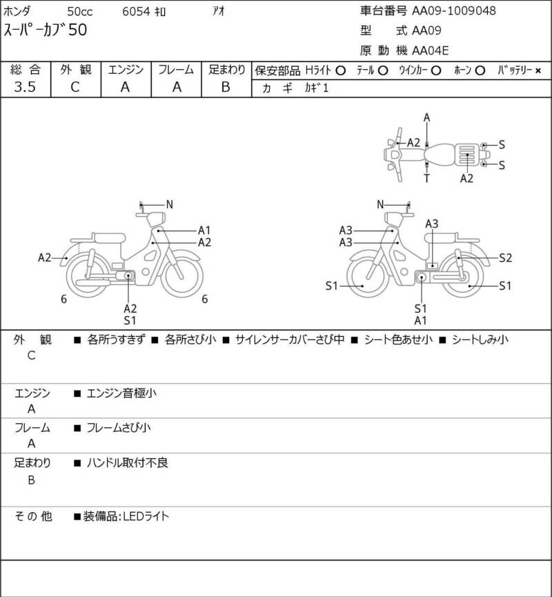 Карта повреждений