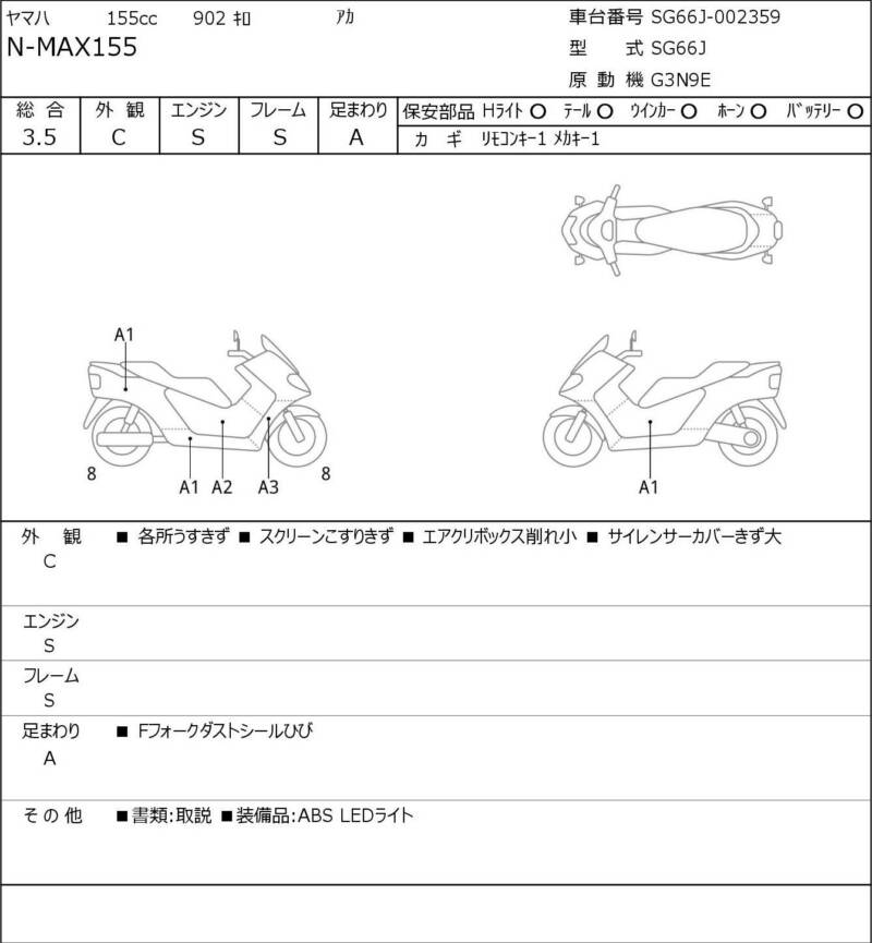 Карта повреждений
