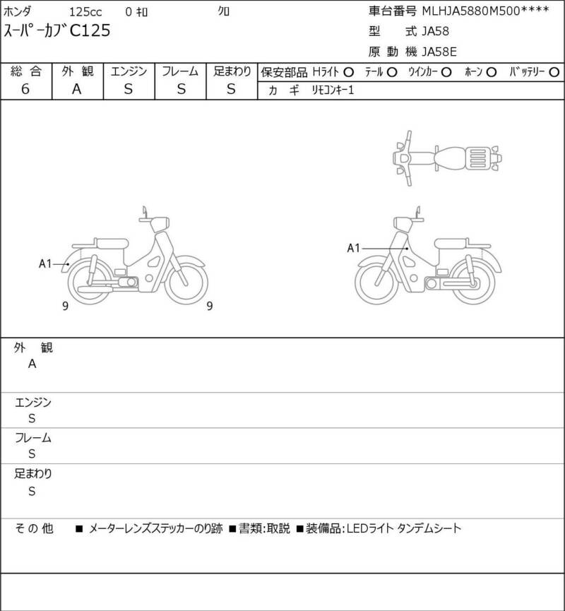 Карта повреждений