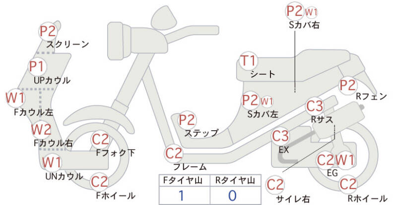 Карта повреждений