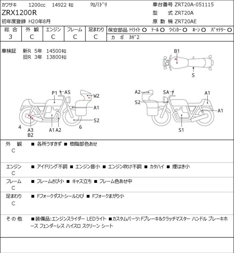 Карта повреждений