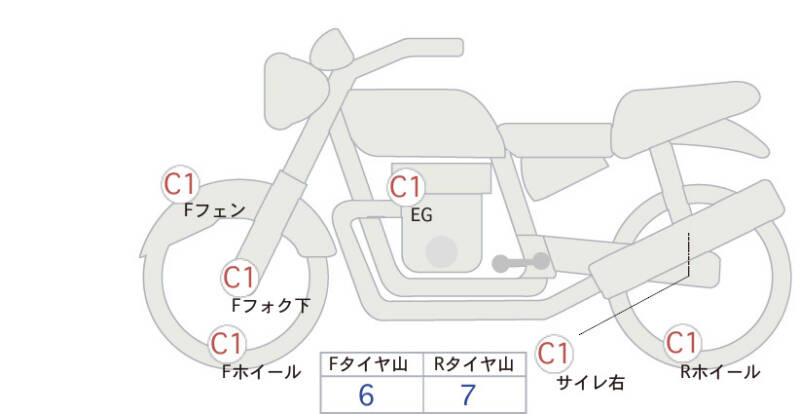 Карта повреждений