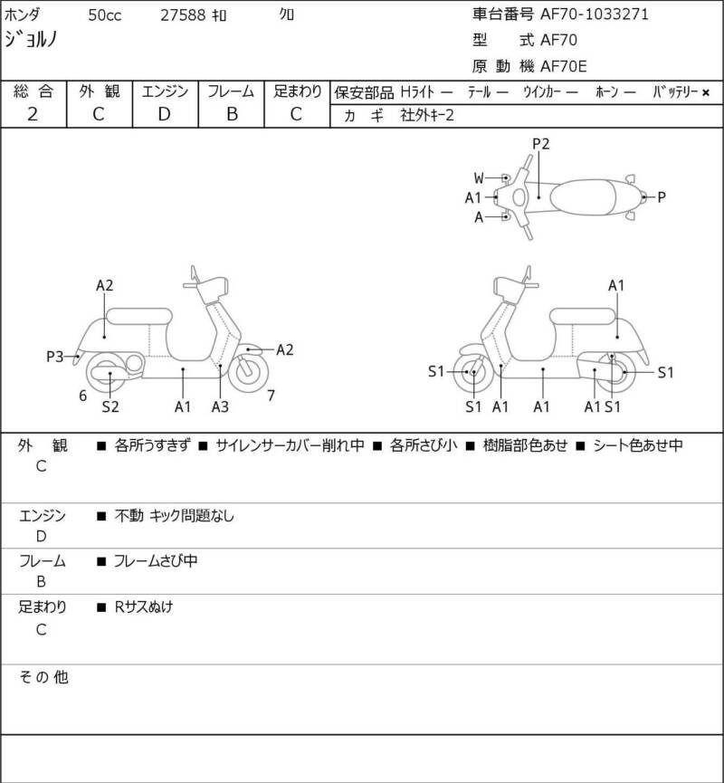 Карта повреждений
