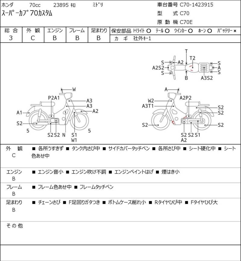 Карта повреждений