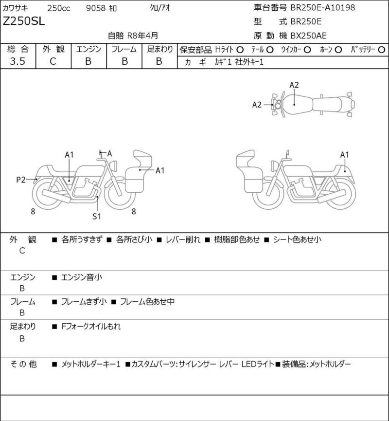 Карта повреждений