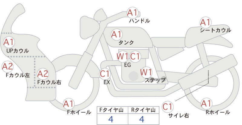 Карта повреждений