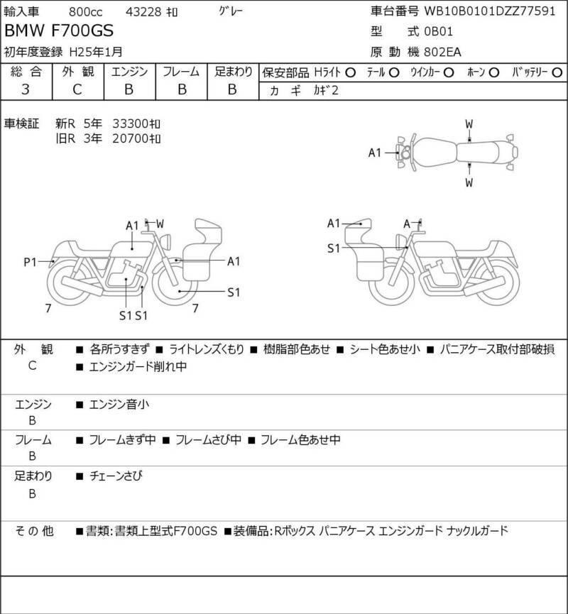 Карта повреждений