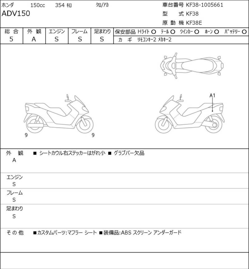Карта повреждений