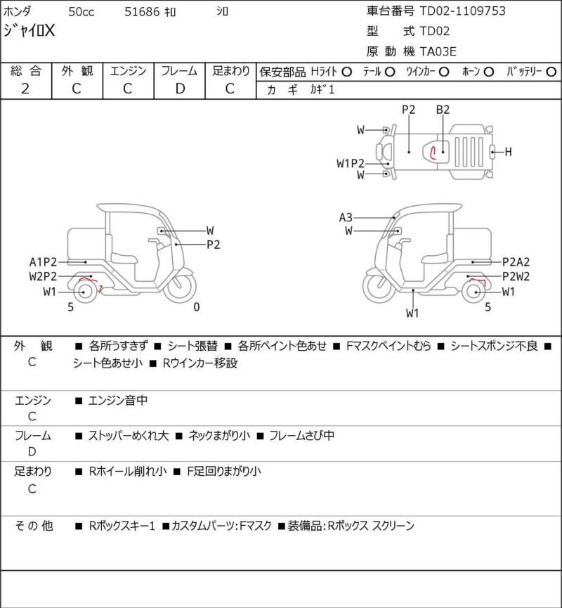 Карта повреждений